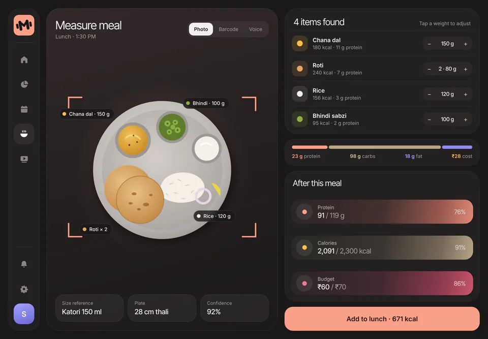 Fit Mario on a tablet: Measure meal with a thali photo, four items found, macros and what the meal does to today's protein, calories and budget.